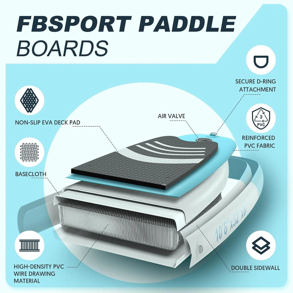 Hoogwaardig stand-up paddleboard, yogaboard met duurzame SUP-accessoires en draagtas | Brede beenpositie, golfcontrole, antislip dek, leash, peddel en pomp voor tieners en volwassenen