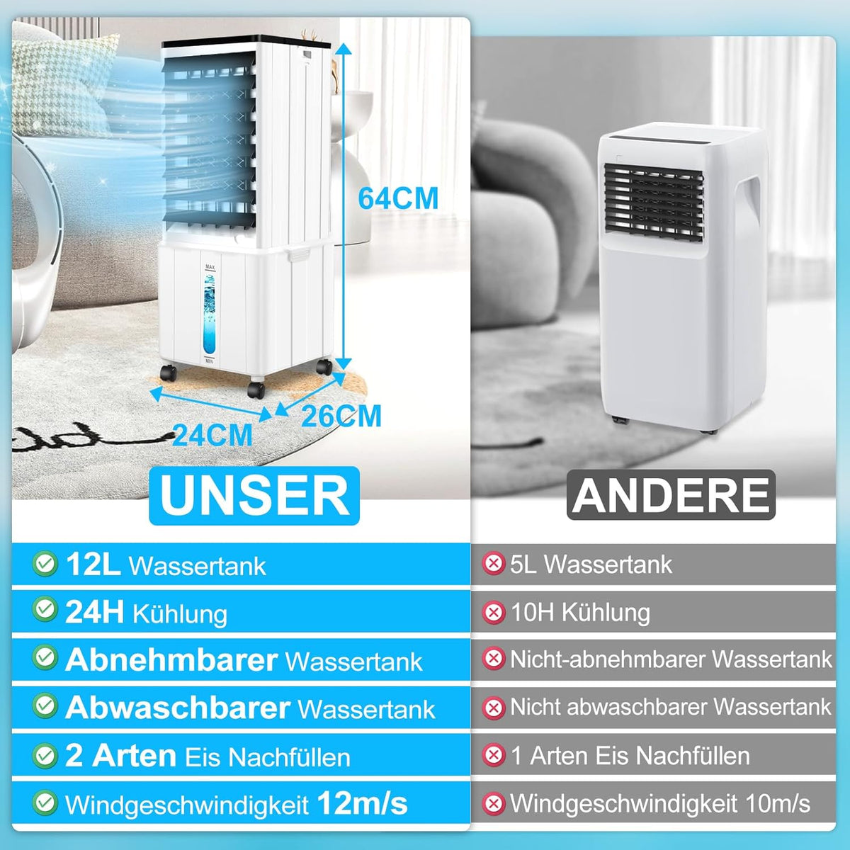 Przenośna chłodnica powietrza (bez rury wylotowej), urządzenie 12 l / 60 W z timerem (12 godz.), 3 trybami pracy, poziomem hałasu 40 dB, oscylacją 120°, wyjmowanym zbiornikiem na wodę i pilotem – cicha chłodnica do mieszkań i pokoi