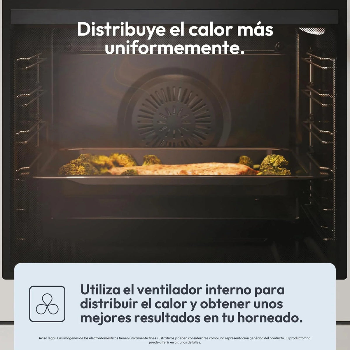 Candy Bake 600 CA6 N3T1HTW multifunctionele oven, 78 liter, recepten in de hOn-app, 1 bakplaat en 1 rooster, hydrolytische reiniging, convectie, 9 functies, Ready UX-interface, wit
