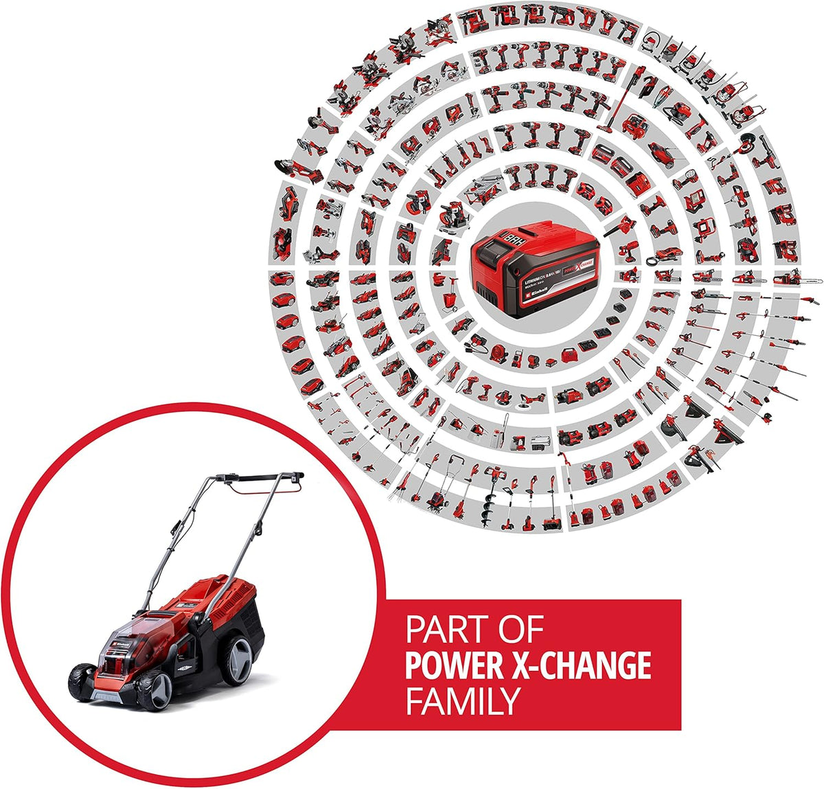 Kosiarka akumulatorowa Einhell GE-CM 36/36 Li Kit Power X-Change (36 V, szerokość koszenia 36 cm, do 400 m², bezszczotkowa, kosz na trawę 40 l, wysokość koszenia 25–75 mm, w zestawie 2 akumulatory 4,0 Ah i 2 ładowarki)