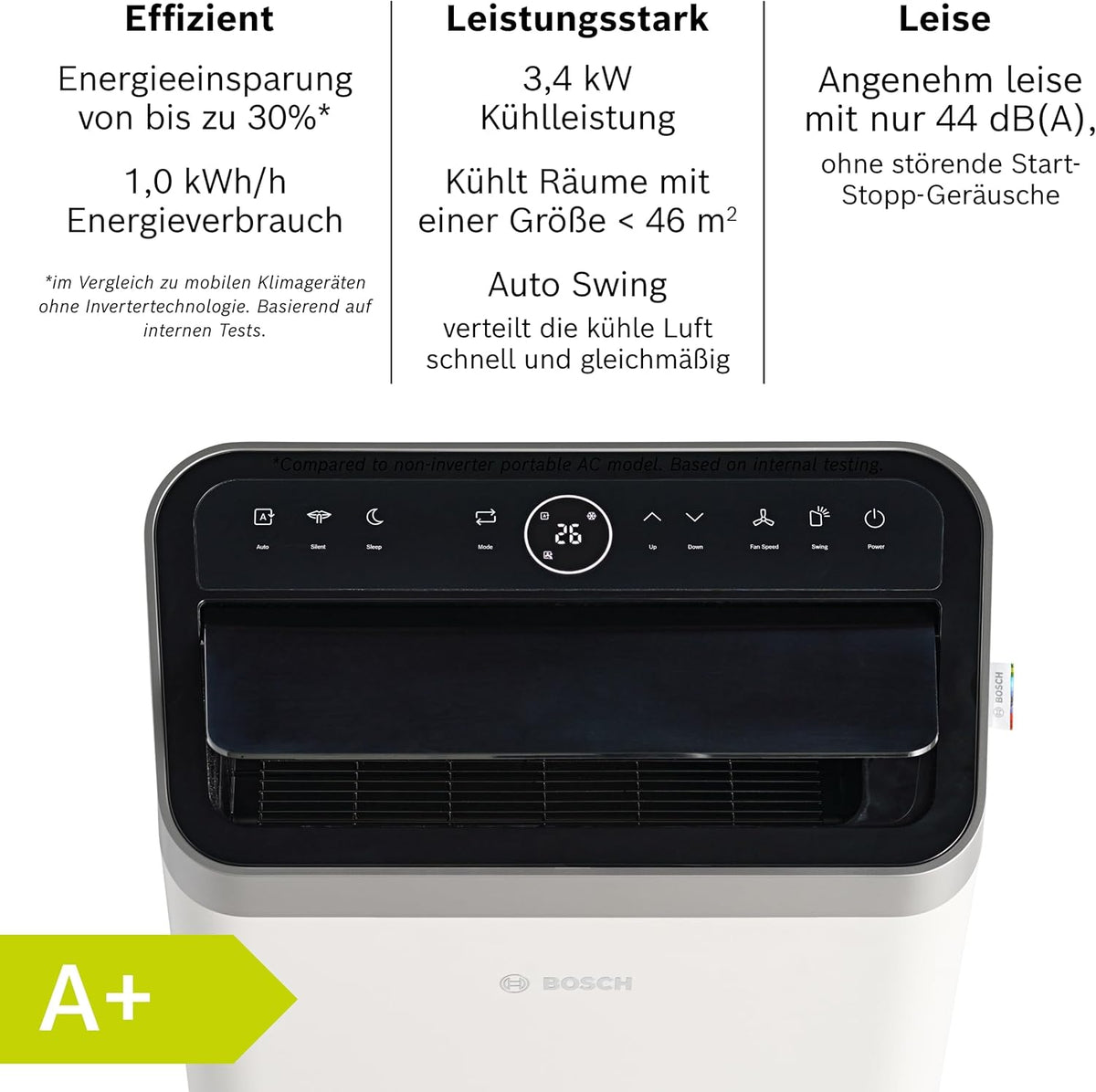Klimatyzator przenośny Bosch Cool 4000 – 3 w 1: klimatyzator, osuszacz powietrza, wentylator – 2,6 kW do pomieszczeń o powierzchni do 35 m² – z trybem automatycznym, trybem cichym i trybem uśpienia
