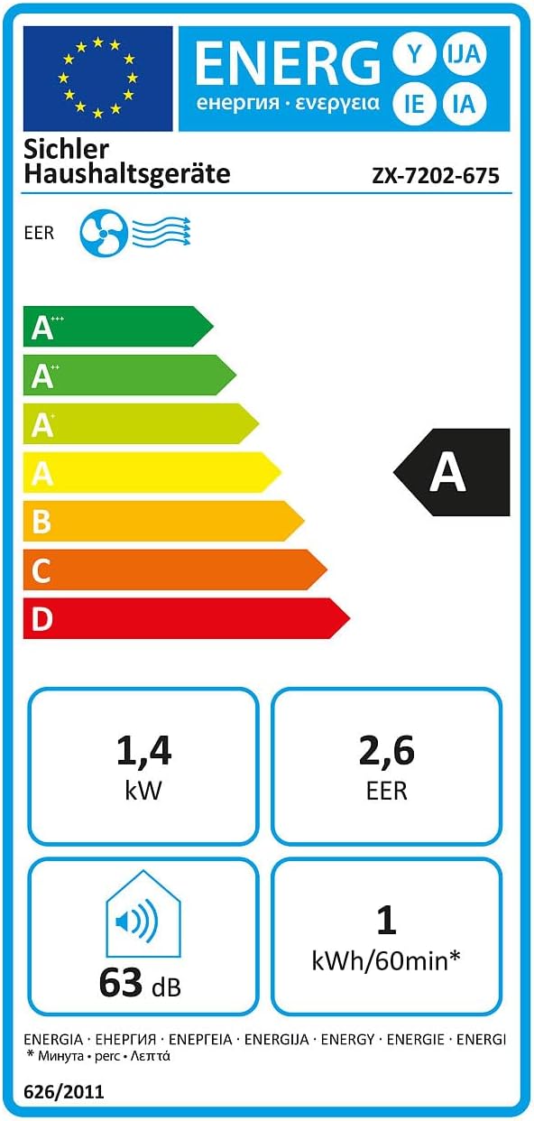 Klimatyzator kempingowy Sichler Haushaltsgeräte: przenośny klimatyzator typu split, funkcja osuszania, Wi-Fi i aplikacja, 5000 BTU/h (mini-split, bez konieczności wiercenia)