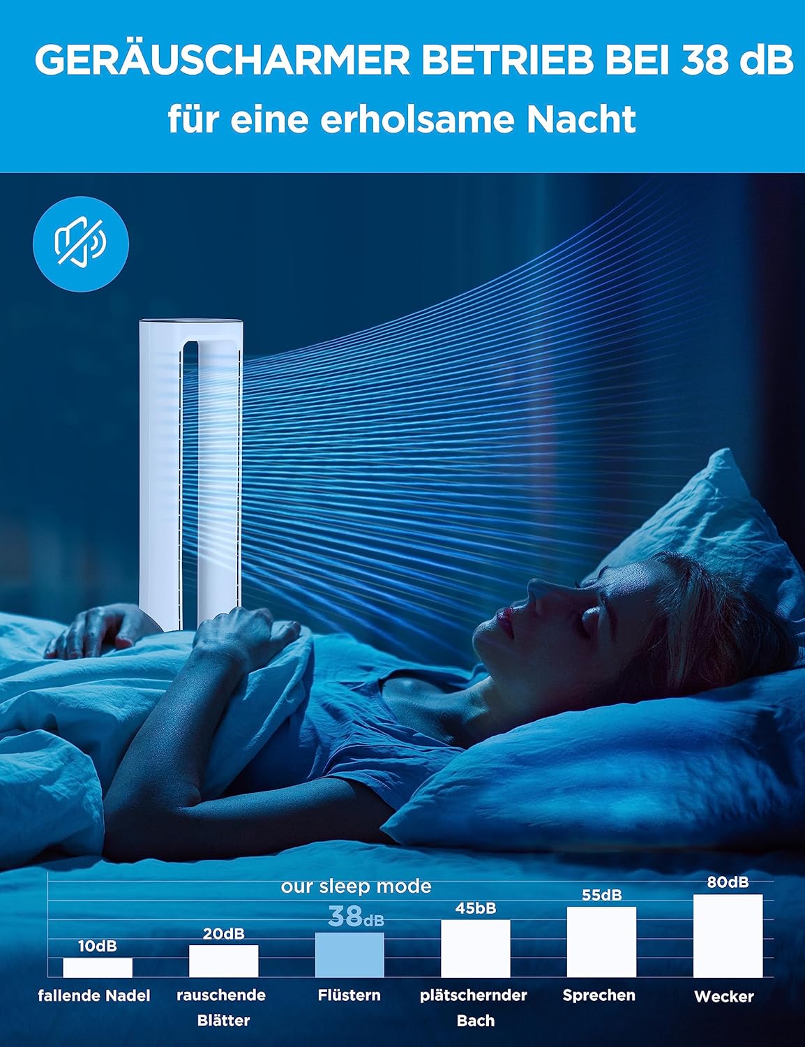 Midea MFP-120i (BL) 2-w-1 wentylator wieżowy, cichy oczyszczacz powietrza 38 dB, filtr HEPA H13 True, 47,6 m², wyświetlacz LED, pilot zdalnego sterowania, oscylacja, 12-godzinny timer, kompatybilny z połączeniem bezprzewodowym, Alexa i Asystentem Goo