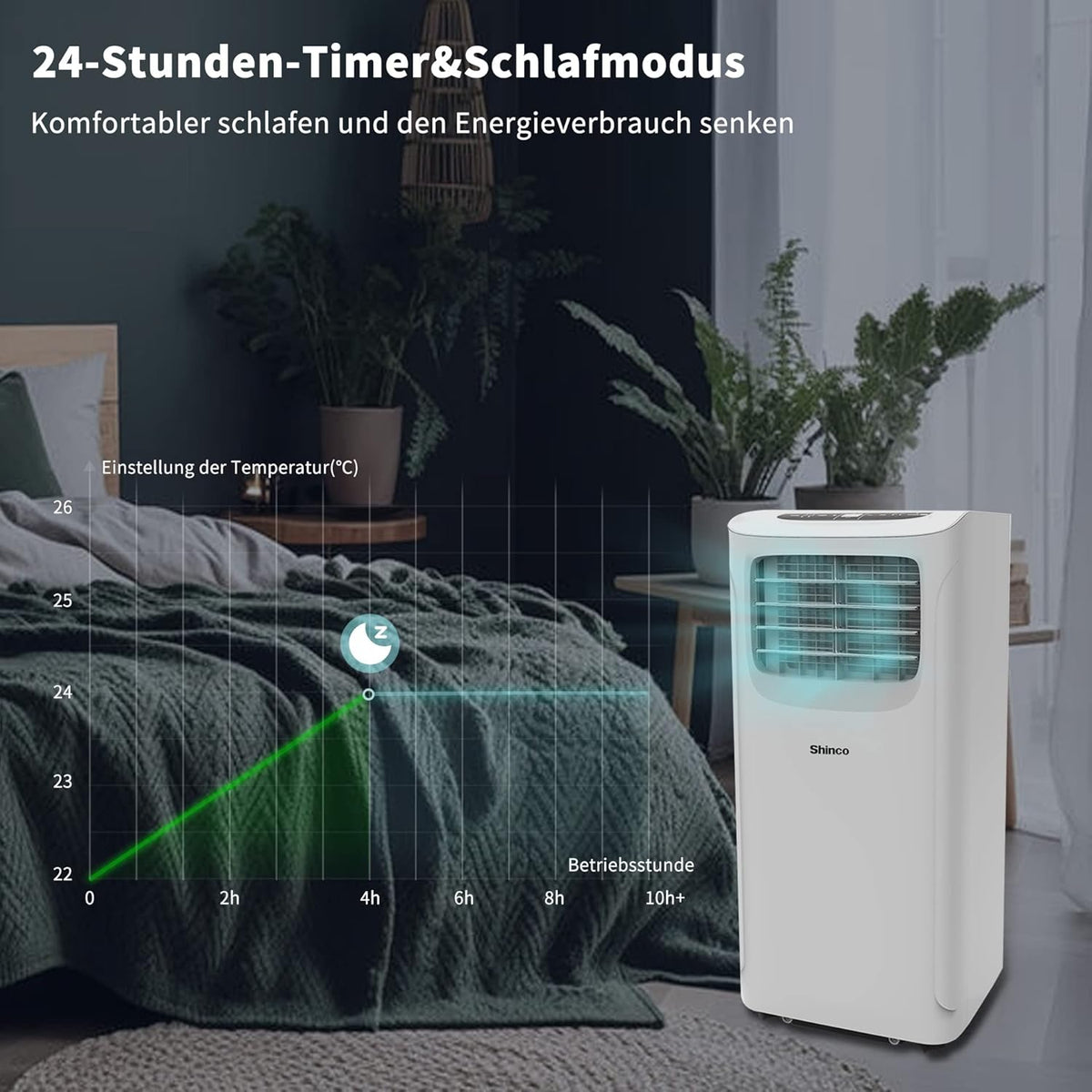 Przenośna klimatyzacja SHINCO z przewodem wydechowym, 9000 BTU, 2,6 kW, chłodzenie, wentylacja i osuszanie, przenośna klimatyzacja z trybem uśpienia, powierzchnia pomieszczenia do 22 m², 24-godzinny timer