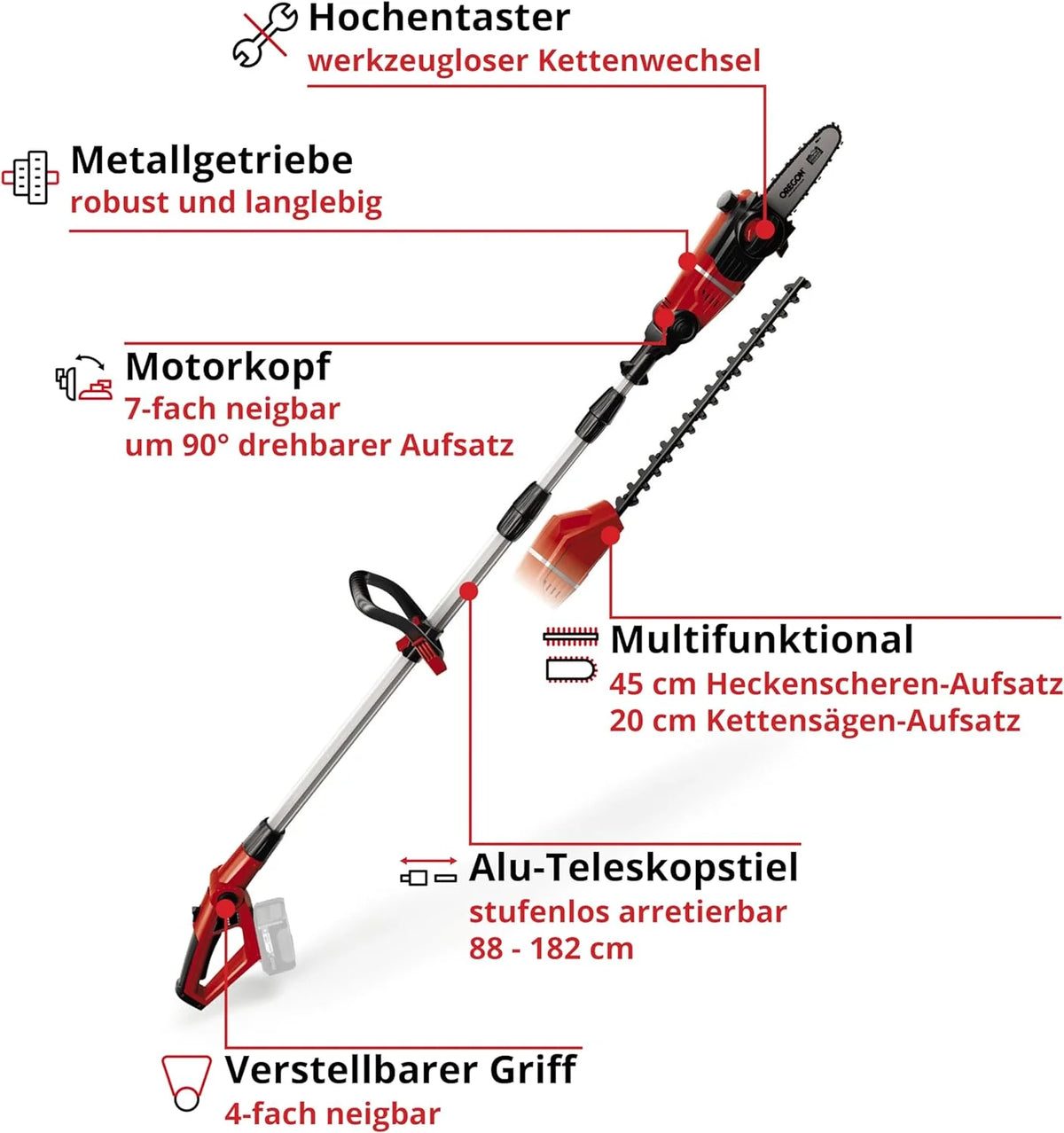 Wielofunkcyjne narzędzie akumulatorowe Einhell GE-HC 18 Li T-Solo (2 w 1: nożyce do żywopłotu i piła elektryczna, ostrze Oregon Blade, bez akumulatora i ładowarki)
