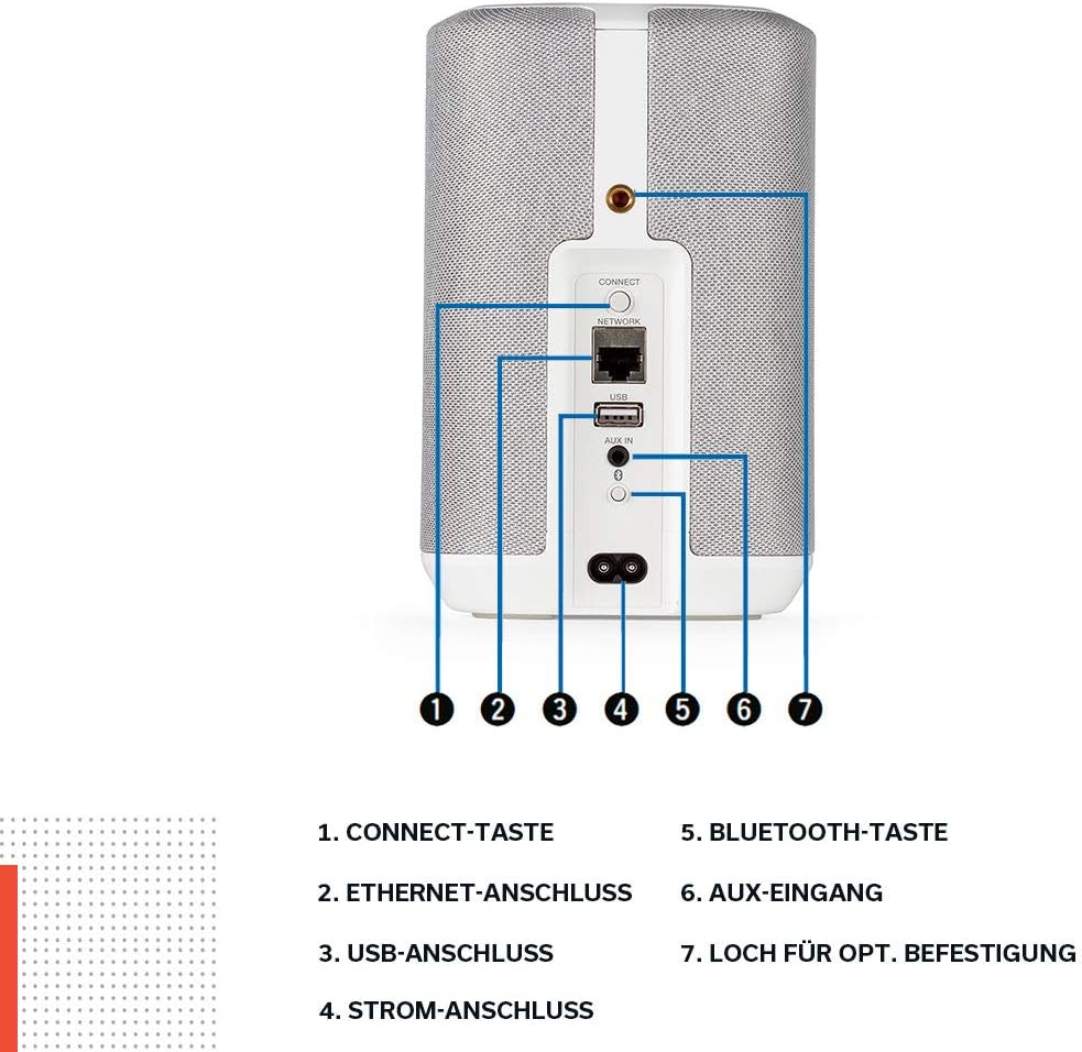 Głośnik Denon Home 150 Multiroom, głośnik HiFi z wbudowaną platformą HEOS, zintegrowaną funkcją Alexa, Wi-Fi, Bluetooth, USB, AirPlay 2, dźwiękiem Hi-Res, czarny