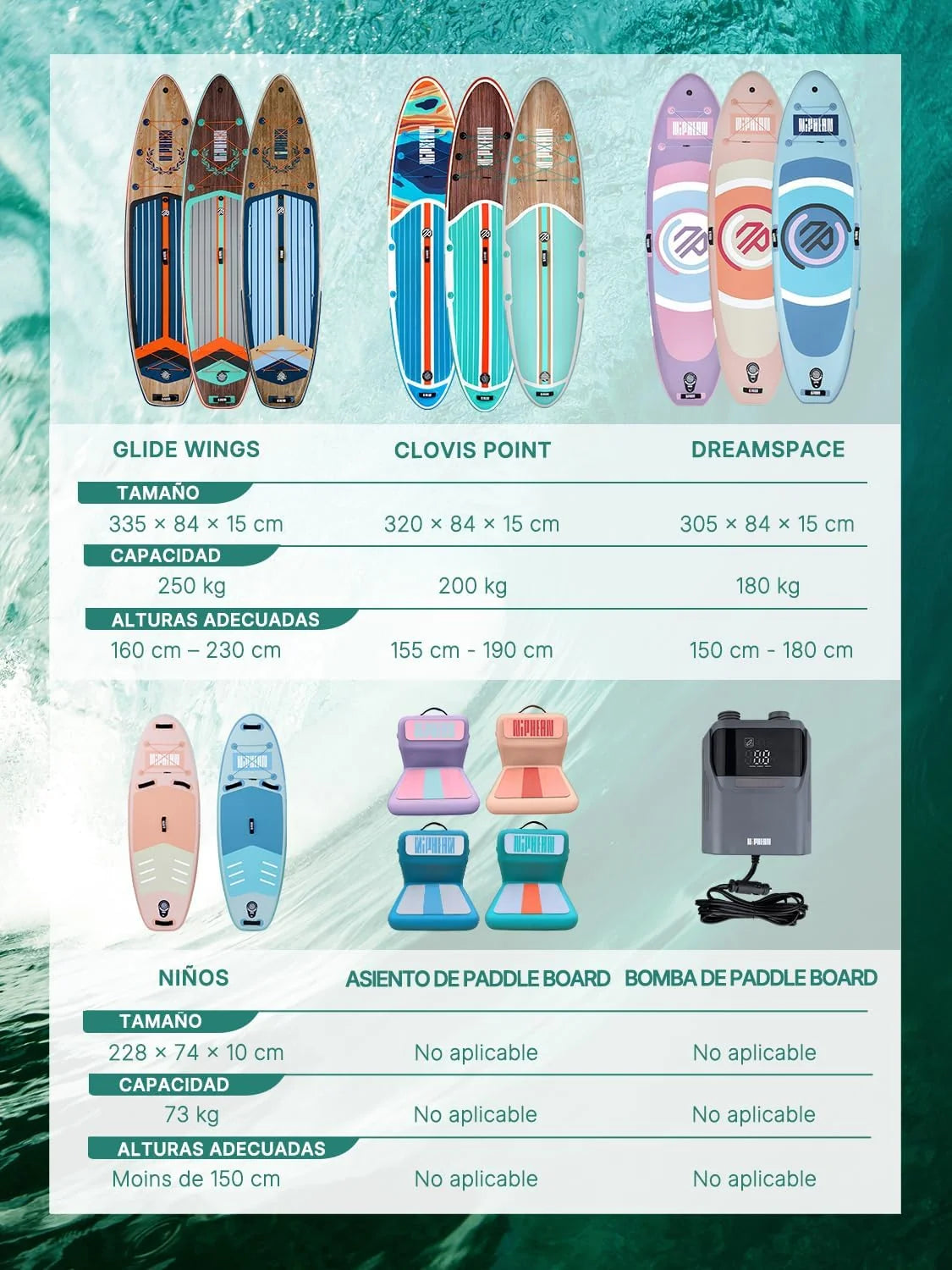 Opblaasbaar SUP-board van Niphean voor volwassenen met complete accessoireset - model van 320 cm, geschikt voor alle niveaus, draagvermogen 200 kg (geschikt voor 2 personen), SUP-board met zitje