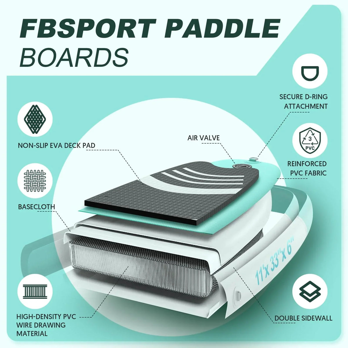 FBSPORT opblaasbaar SUP-board (model 2026), 15 cm dik, complete set met verstelbare aluminium peddel en pomp (groen)