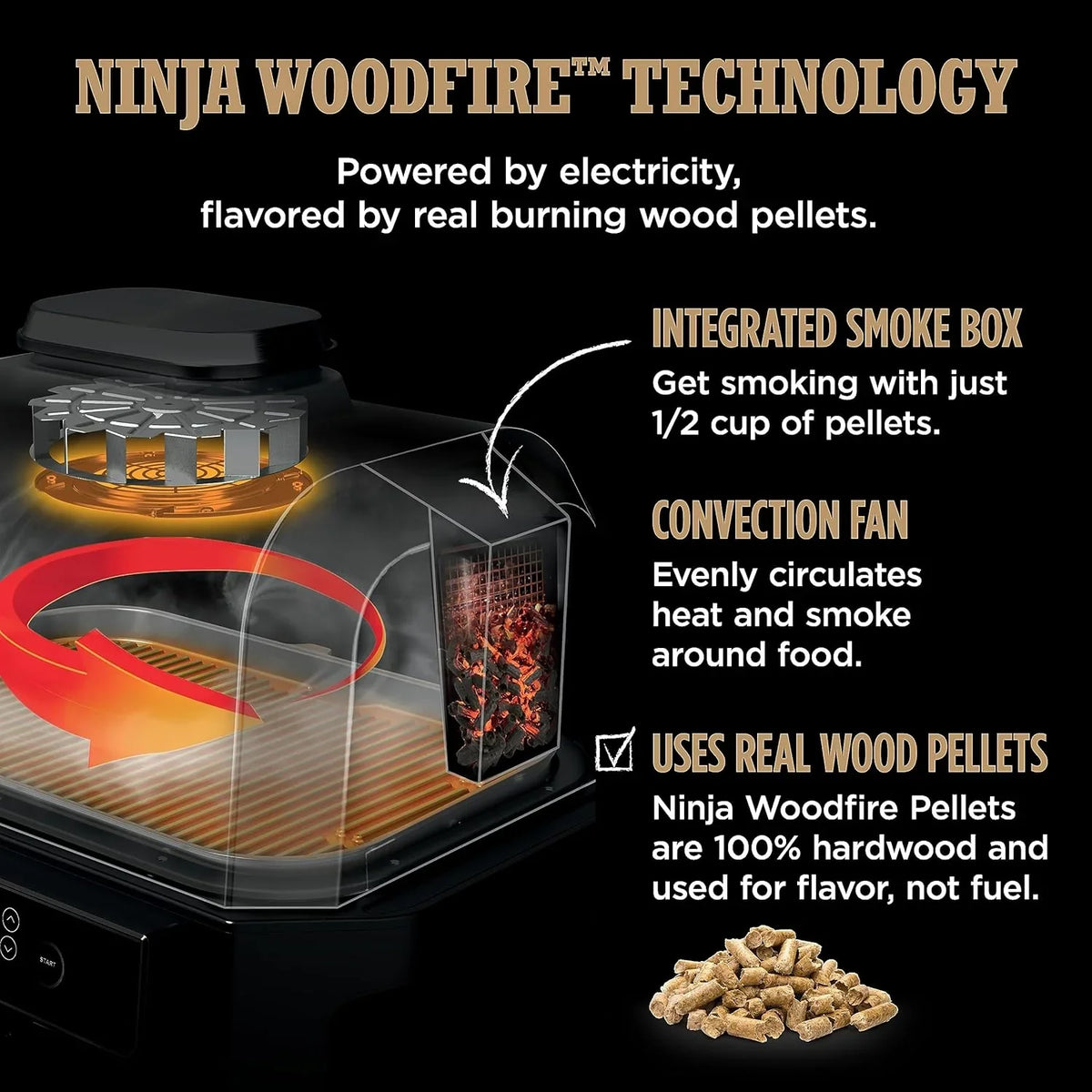 Grill i wędzarnia ogrodowa Ninja Woodfire Pro XL, termometr, wszechstronne urządzenie 4 w 1 (grill, wędzarnia BBQ, frytkownica beztłuszczowa, piekarnik), grill elektryczny przenośny, kolor ciemnoszary, model OG850