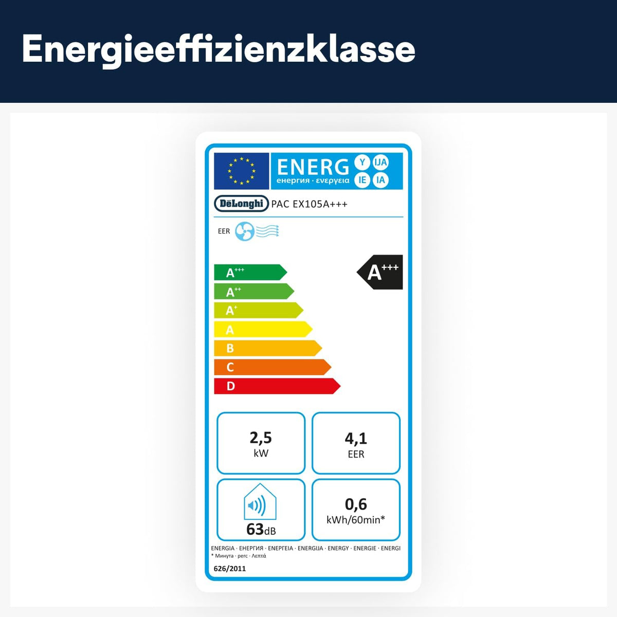De'Longhi Pinguino PAC EL112 CST WiFi, przenośna klimatyzacja z technologią MyEcoRealFeel do pomieszczeń o kubaturze do 110 m³, 11 000 BTU/h, 2,9 kW, 63 dB, funkcja osuszania, A, sterowanie aplikacją i głosem, kolor biały