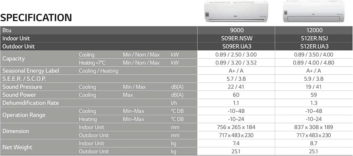 Single-Split Standard Win Inverter Airconditioner 12.000 BTU R32 S12ER