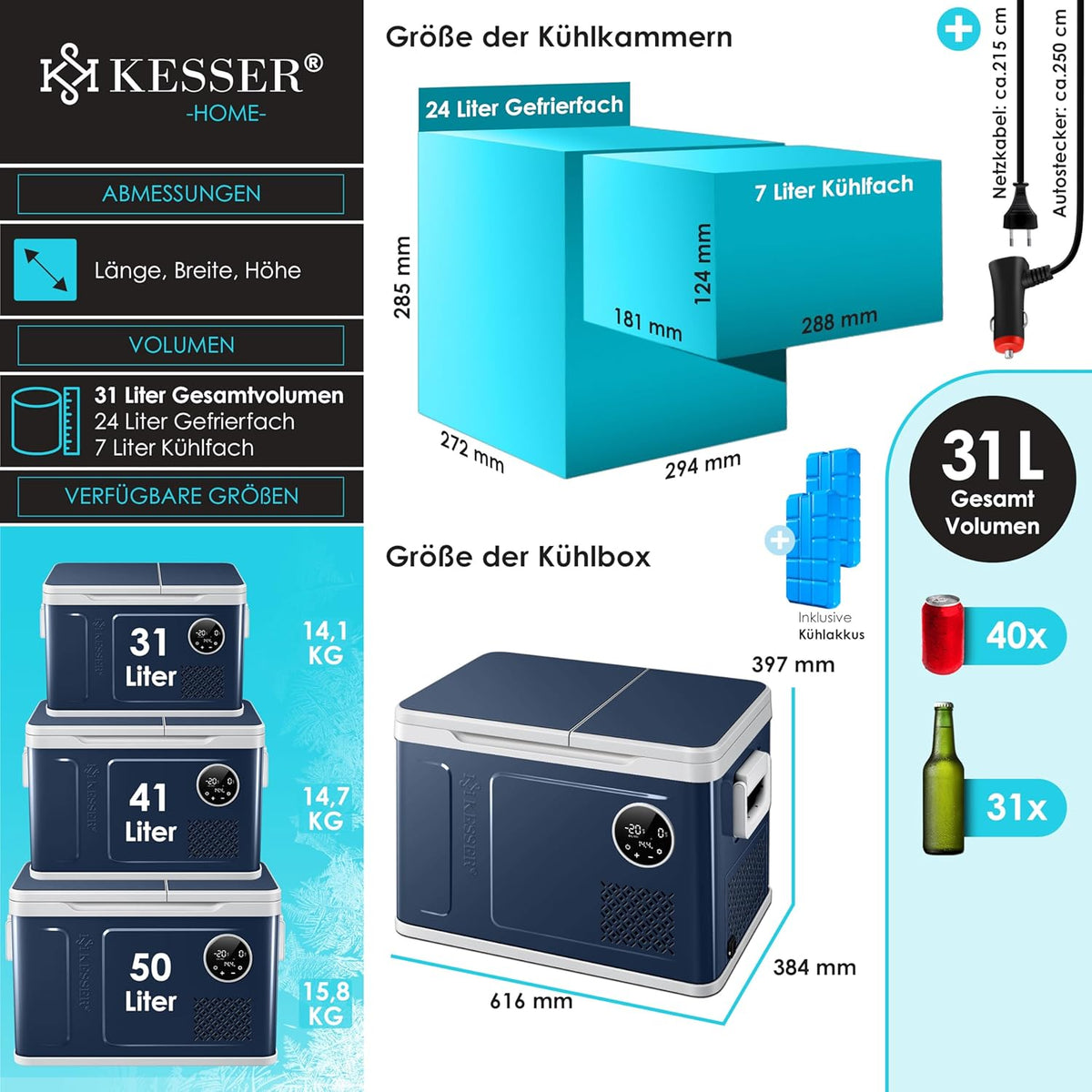 Lodówka kompresorowa KESSER® 2 w 1, dwustrefowa, z komorą chłodzenia i mrożenia, elektryczna zamrażarka z 2 wkładami chłodzącymi i dotykowym sterowaniem LED | Lodówka chłodząca do -20°C, idealna na kemping, do samochodu, ciężarówki, 12/24 V 230 V