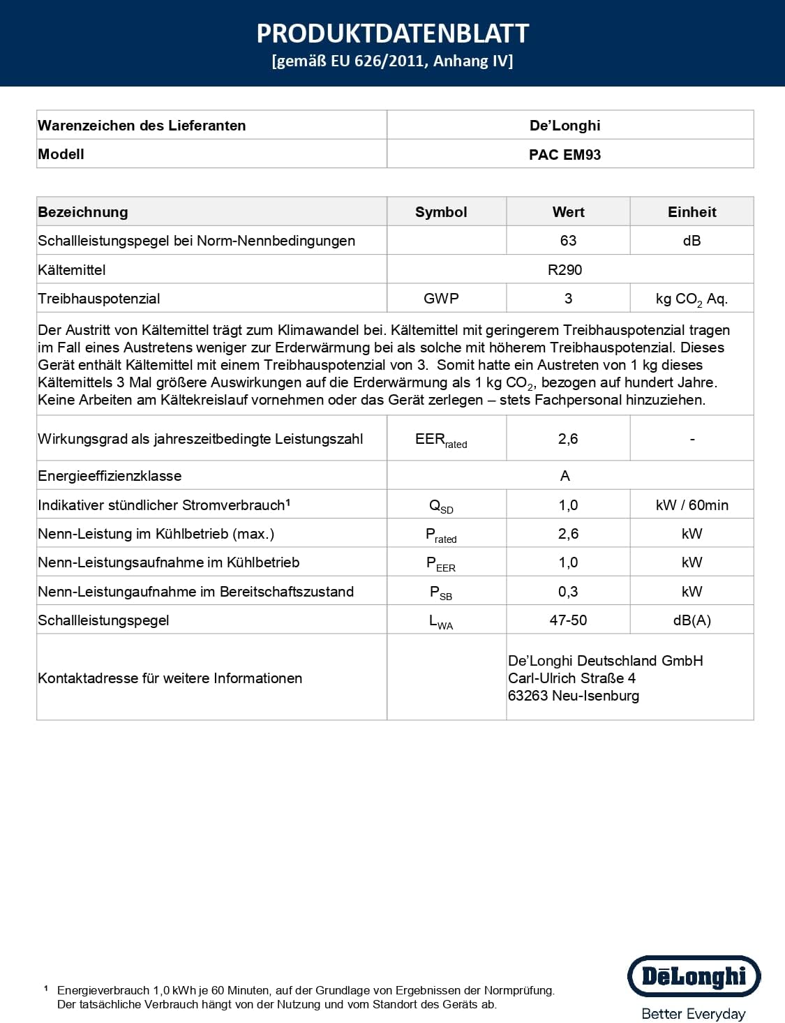 De'Longhi Pinguino PAC EL112 CST WiFi, przenośna klimatyzacja z technologią MyEcoRealFeel do pomieszczeń o kubaturze do 110 m³, 11 000 BTU/h, 2,9 kW, 63 dB, funkcja osuszania, A, sterowanie aplikacją i głosem, kolor biały