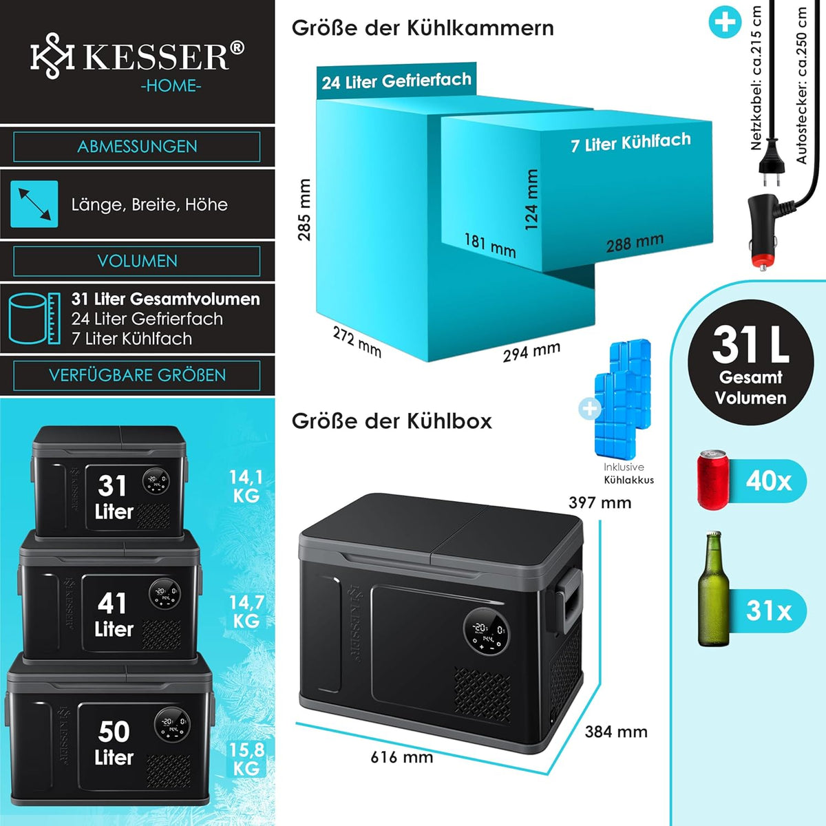 Lodówka kompresorowa KESSER® 2 w 1, dwustrefowa, z komorą chłodzenia i mrożenia, elektryczna zamrażarka z 2 wkładami chłodzącymi i dotykowym sterowaniem LED | Lodówka chłodząca do -20°C, idealna na kemping, do samochodu, ciężarówki, 12/24 V 230 V