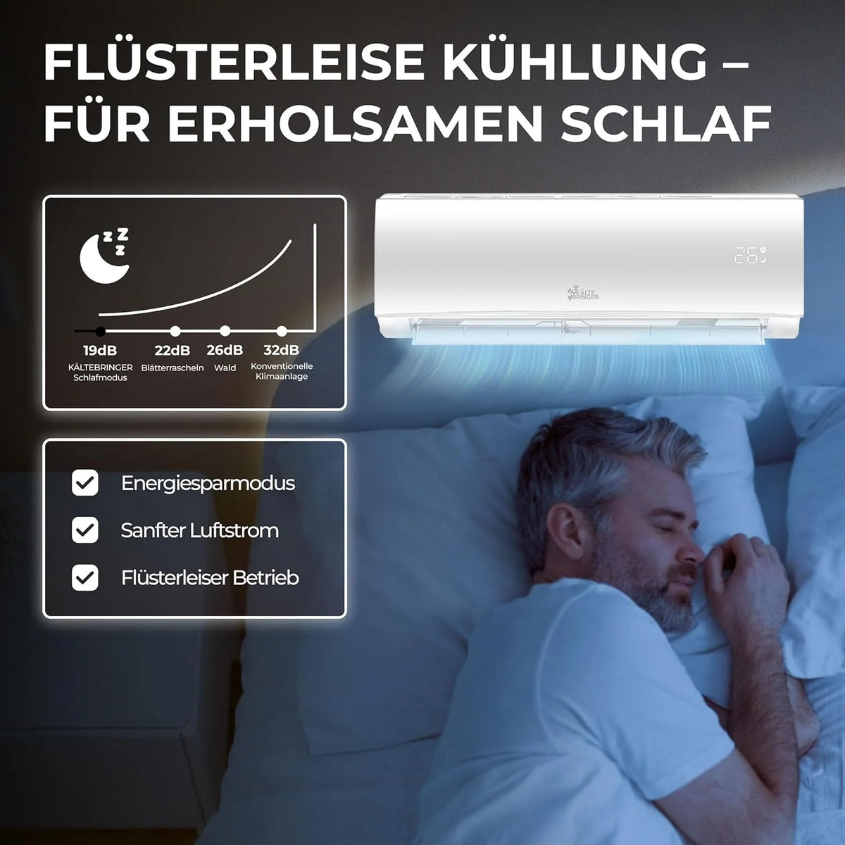 Klimatyzator typu split firmy Kältebringer z funkcją szybkiego łączenia – 12000 BTU (3,4 kW) z funkcją grzania, Wi-Fi i aplikacją, do 91 m2, bardzo cichy – 5 m rur miedzianych, czynnik chłodniczy R32, materiały montażowe, uchwyt ścienny