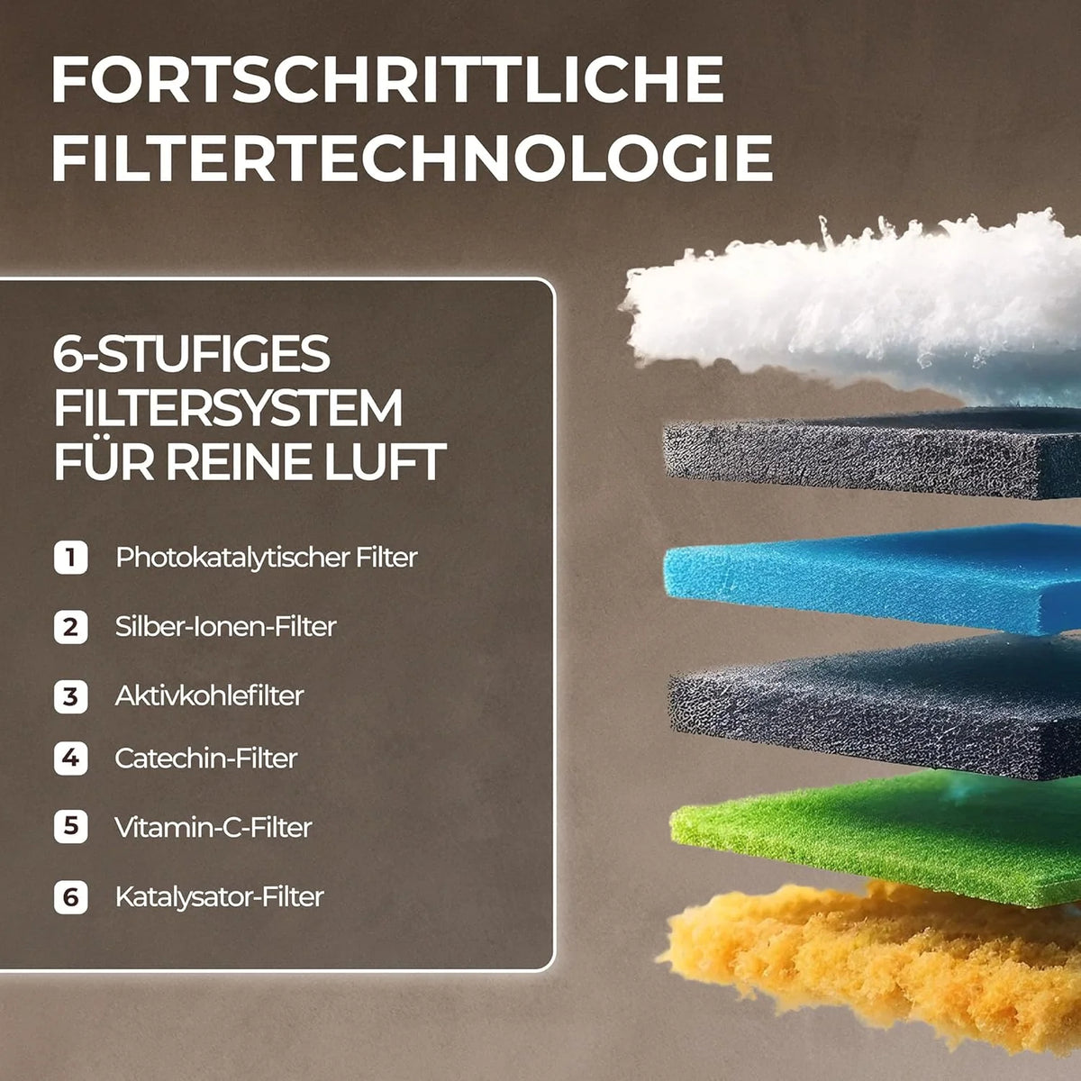 Klimatyzator typu split firmy Kältebringer z funkcją szybkiego łączenia – 12000 BTU (3,4 kW) z funkcją grzania, Wi-Fi i aplikacją, do 91 m2, bardzo cichy – 5 m rur miedzianych, czynnik chłodniczy R32, materiały montażowe, uchwyt ścienny