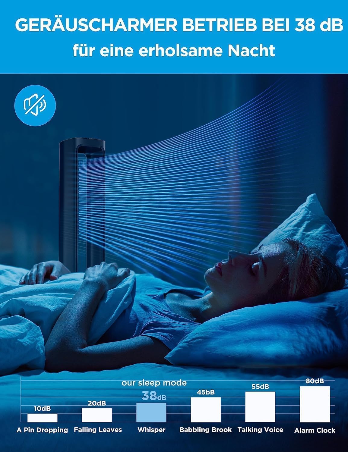 Midea MFP-120i (BL) 2-w-1 wentylator wieżowy, cichy oczyszczacz powietrza 38 dB, filtr HEPA H13 True, 47,6 m², wyświetlacz LED, pilot zdalnego sterowania, oscylacja, 12-godzinny timer, kompatybilny z połączeniem bezprzewodowym, Alexa i Asystentem Goo
