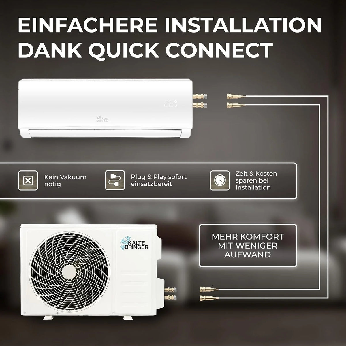 Klimatyzator typu split firmy Kältebringer z funkcją szybkiego łączenia – 12000 BTU (3,4 kW) z funkcją grzania, Wi-Fi i aplikacją, do 91 m2, bardzo cichy – 5 m rur miedzianych, czynnik chłodniczy R32, materiały montażowe, uchwyt ścienny