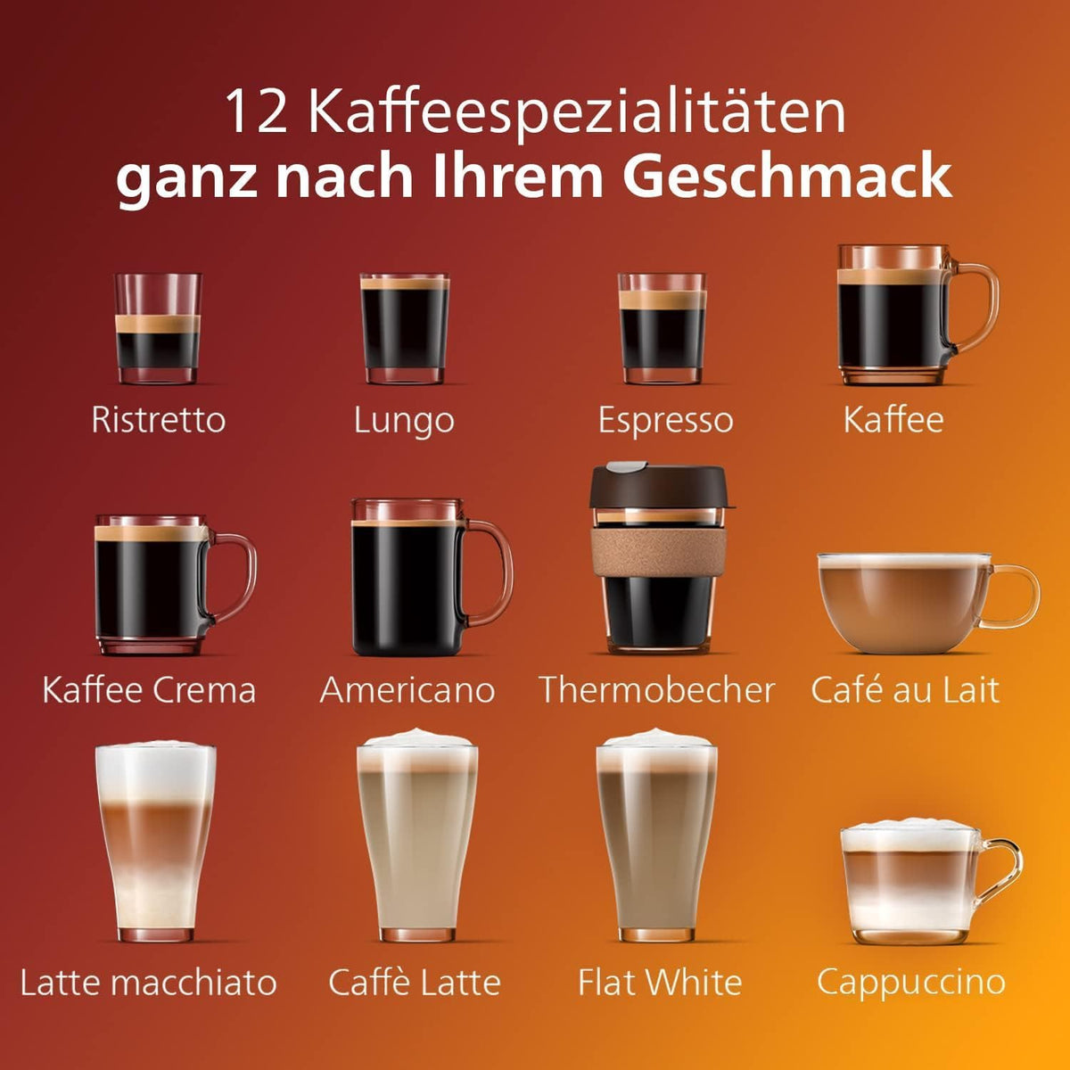 W pełni automatyczny ekspres do kawy Philips Series 5400 – system mleczny LatteGo, 12 specjałów kawowych, intuicyjny wyświetlacz, 4 profile użytkowników, chrom (EP5447/90)