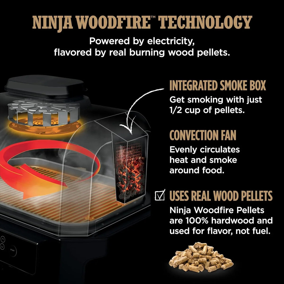 Grill i wędzarnia ogrodowa Ninja Woodfire Pro XL, termometr, wszechstronne urządzenie 4 w 1 (grill, wędzarnia BBQ, frytkownica beztłuszczowa, piekarnik), grill elektryczny przenośny, kolor ciemnoszary, model OG850