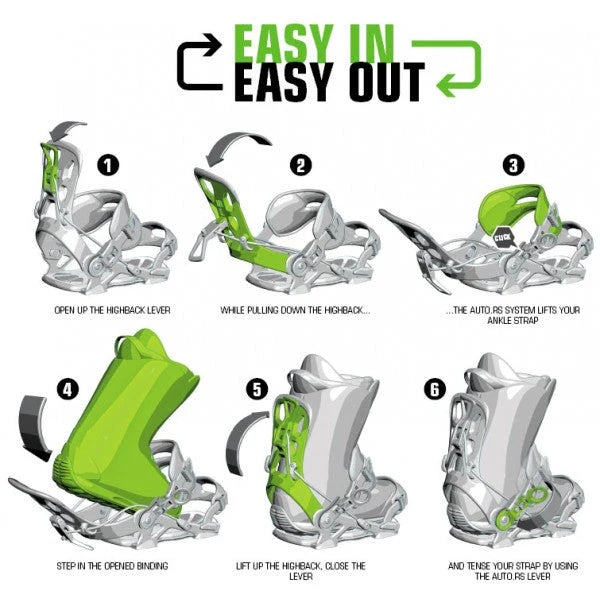 Zestaw wiązań snowboardowych Master W FASTEC System