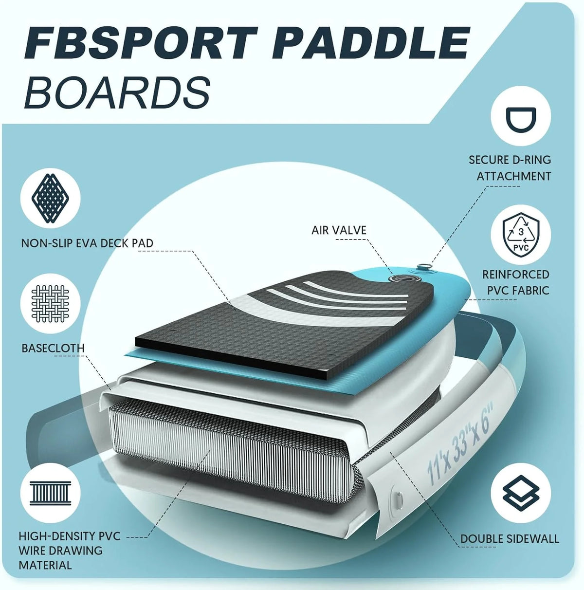 Hoogwaardig stand-up paddleboard, yogaboard met duurzame SUP-accessoires en draagtas | Brede beenpositie, golfcontrole, antislip dek, leash, peddel en pomp voor tieners en volwassenen
