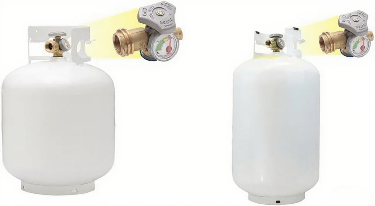 Pound Steel Propane Tank Cylinder with OPD Valve and Built-in Gauge, 20 lb