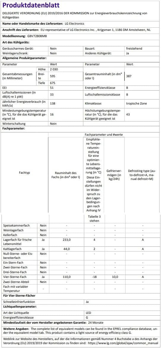 Lodówka/zamrażarka LG GBV22NCCEP – inteligentny kompresor inwerterowy, system Total No Frost, nowoczesna konstrukcja płaskich drzwi, matowy czarny metalik, klasa energetyczna A