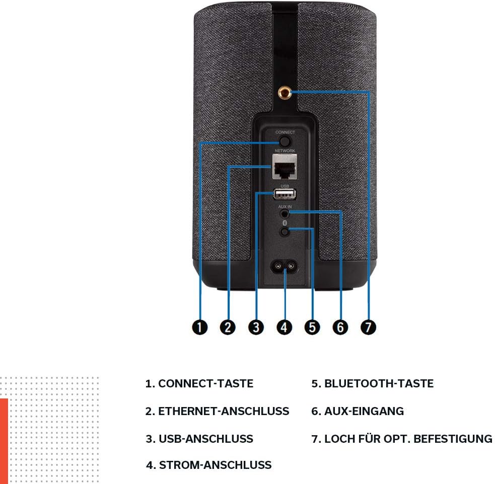 Głośnik Denon Home 150 Multiroom, głośnik HiFi z wbudowaną platformą HEOS, zintegrowaną funkcją Alexa, Wi-Fi, Bluetooth, USB, AirPlay 2, dźwiękiem Hi-Res, czarny